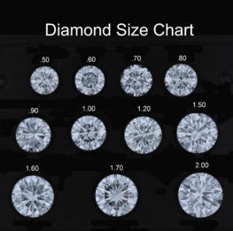 diamond size chart